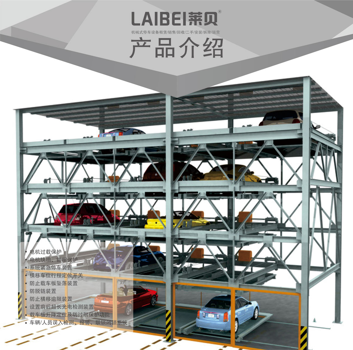 05負一正四地坑式PSH5D1五層升降橫移機械式停車設備產品介紹.jpg