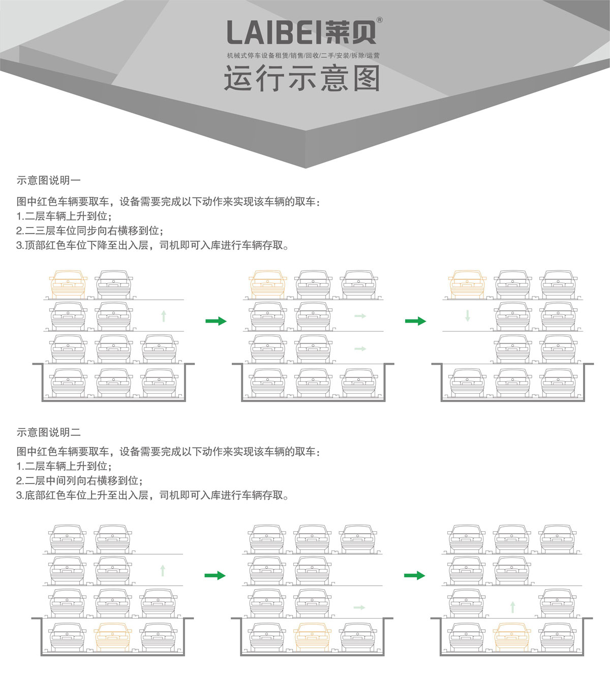 04負一正三地坑PSH4D1四層升降橫移機械式停車設備運行示意圖.jpg